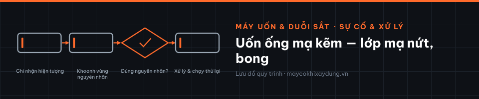 Uốn ống mạ kẽm — lớp mạ nứt, bong