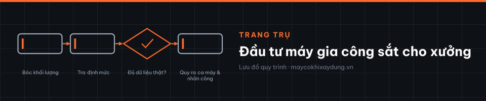 Xưởng cơ khí nên đầu tư máy gia công sắt nào trước?