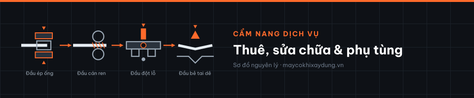 Cẩm nang thuê máy, sửa chữa & phụ tùng máy cơ khí xây dựng