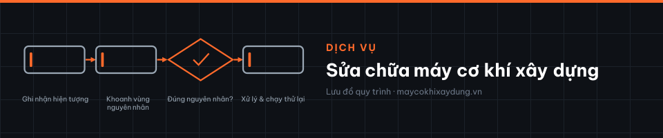 Máy cơ khí xây dựng gặp sự cố — khi nào tự xử, khi nào cần thợ